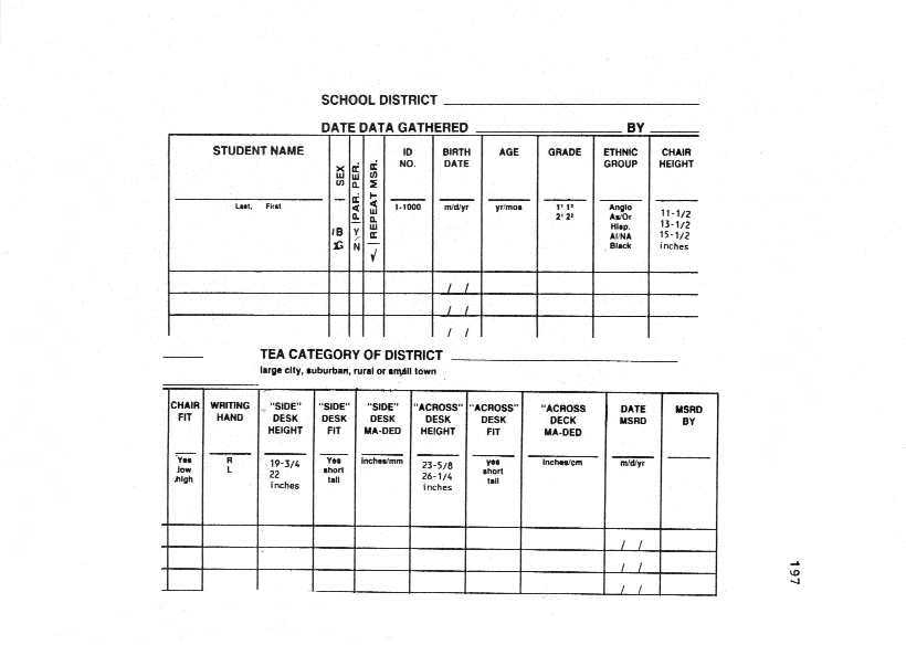 Image: Form for Collection of MA-DED Data